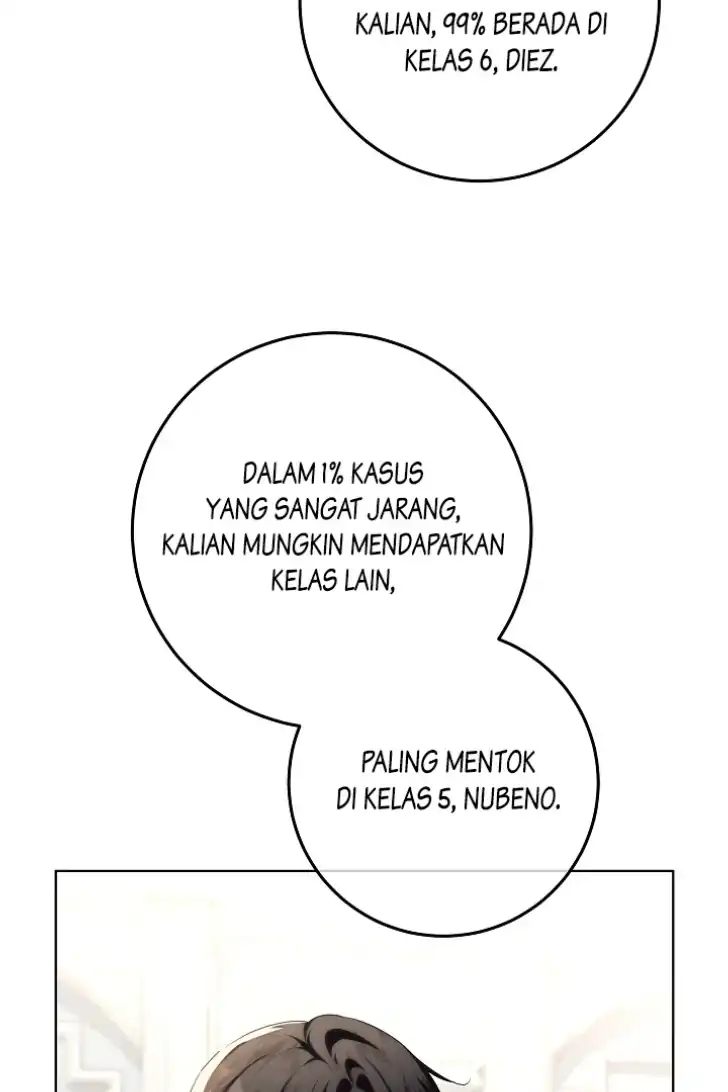 My Daddy Hid His Power Chapter 51 - halaman 78