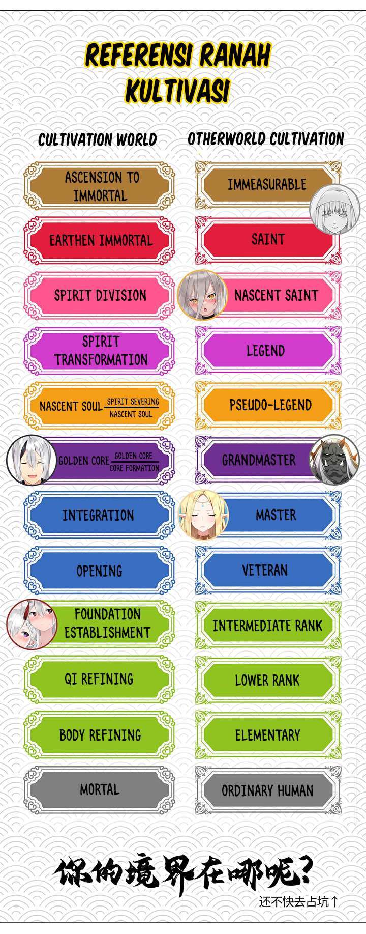 My Harem Grew So Large, I Was Forced to Ascend Chapter 29 - halaman 31