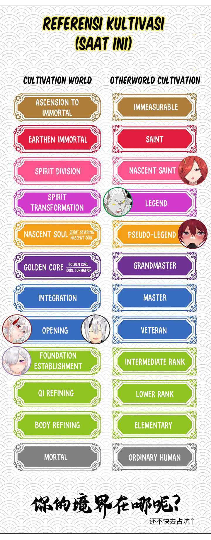 My Harem Grew So Large, I Was Forced to Ascend Chapter 38 - halaman 64