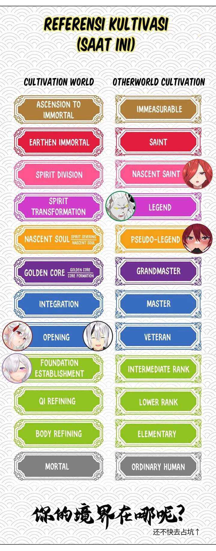 My Harem Grew So Large, I Was Forced to Ascend Chapter 40 - halaman 59