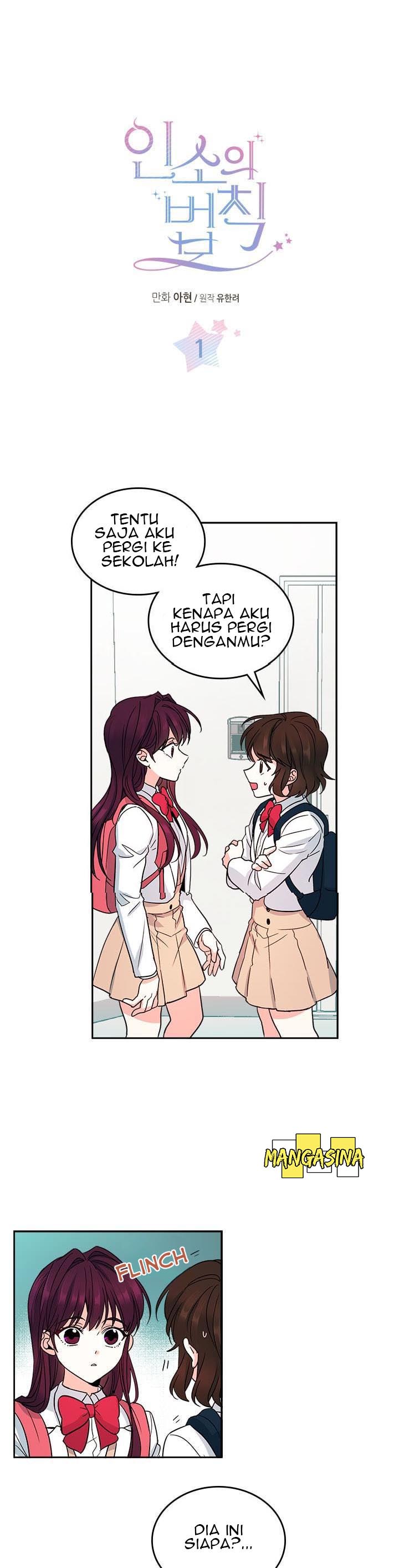 My Life as an Internet Novel Chapter 1 - halaman 2