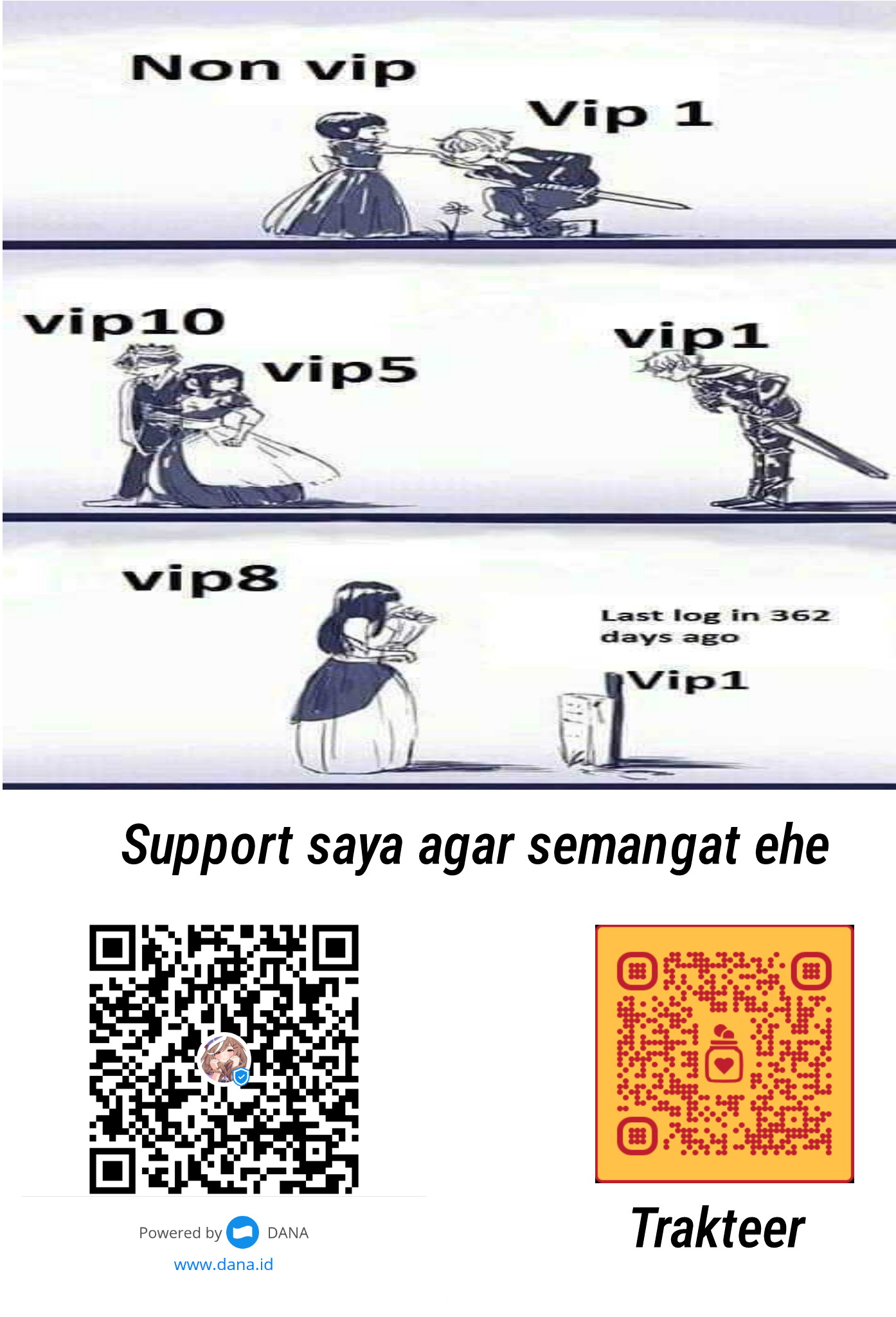 My Love Tiger Chapter 21 - halaman 16