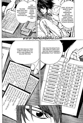 My Master Is A God Chapter 74 - halaman 13
