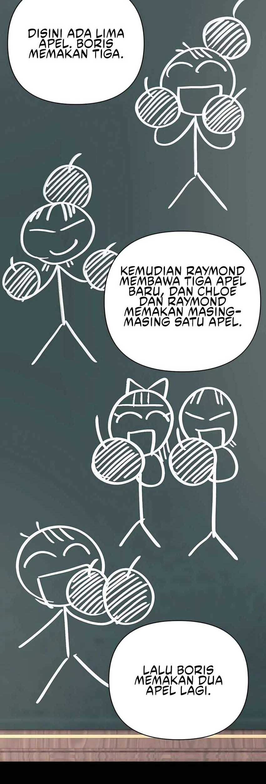 My Ruined Academy Life Chapter 21 - halaman 22