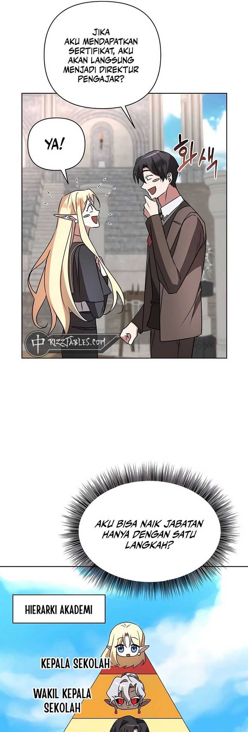 My Ruined Academy Life Chapter 23 - halaman 35