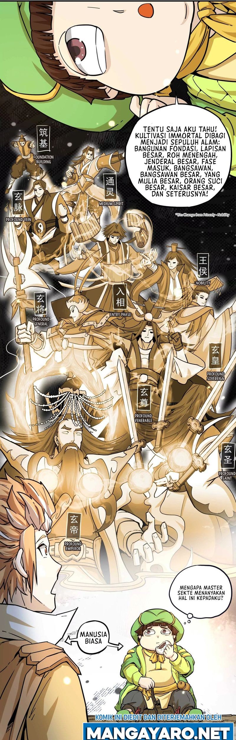 My Sect Has 100 Million Strength Points Chapter 2 - halaman 6