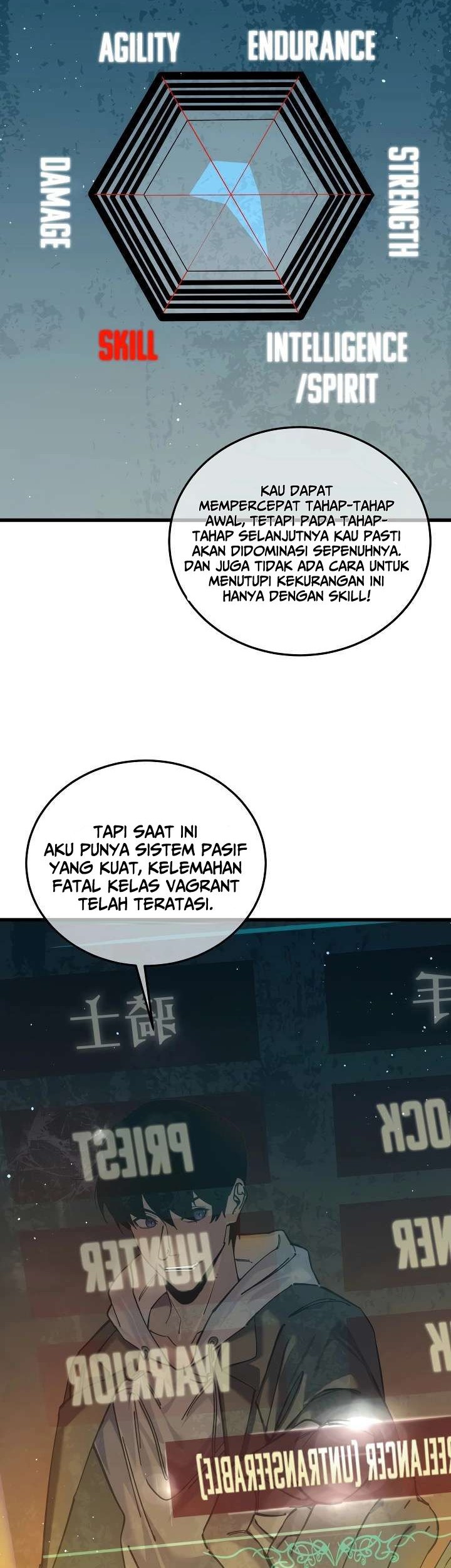 My Unbeatable Passive Skill Lets Me Deal Massive Damage! Chapter 3 - halaman 60