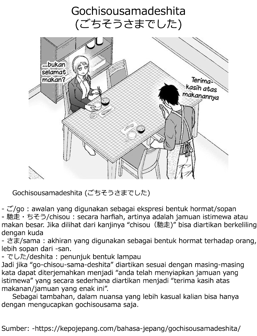 My Wife Always Says "Delicious" No Matter What I Cook For Her Chapter 0 - halaman 5