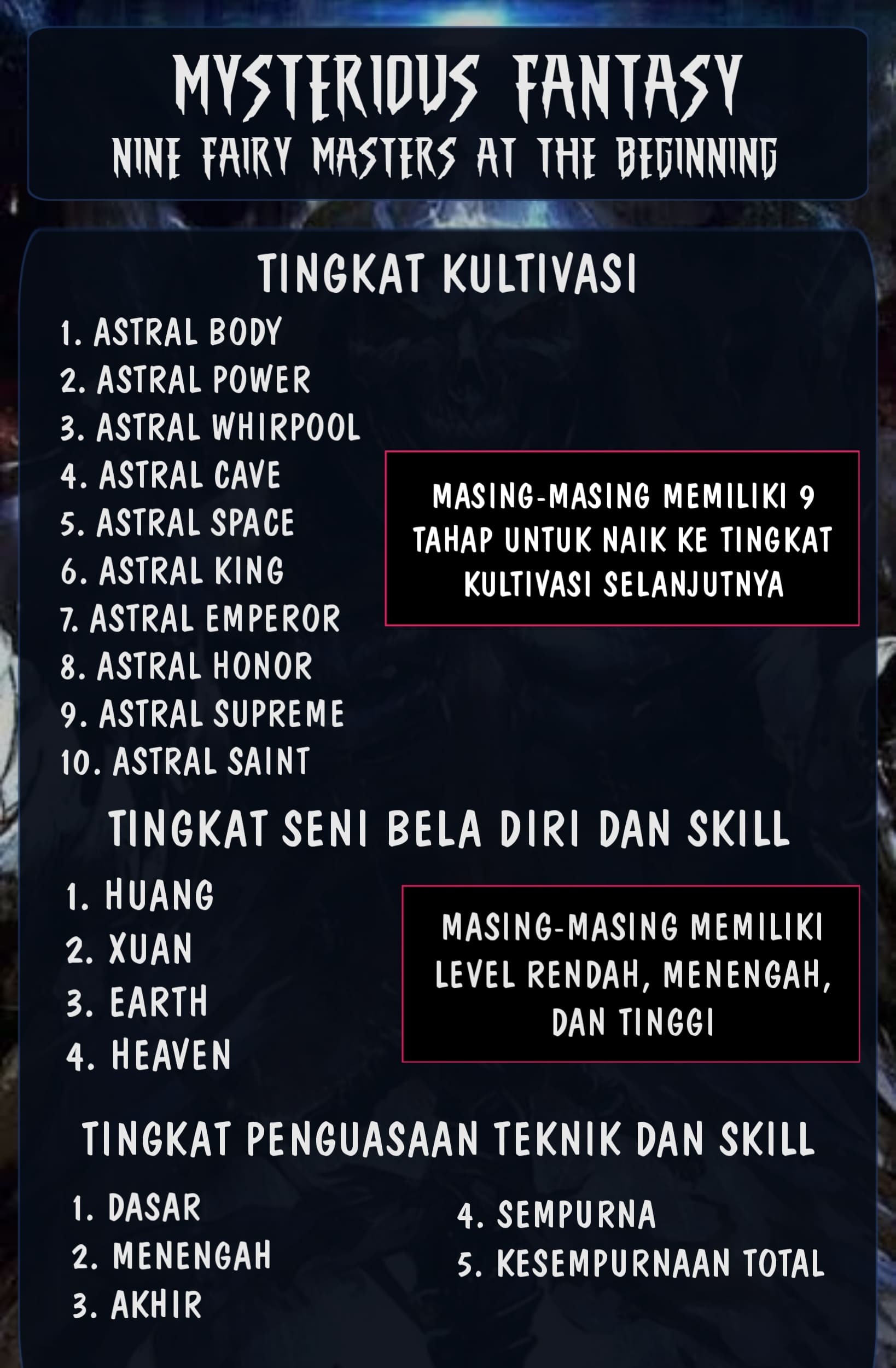 Mysterious Fantasy: Nine Fairy Masters at the Beginning Chapter 10 - halaman 42