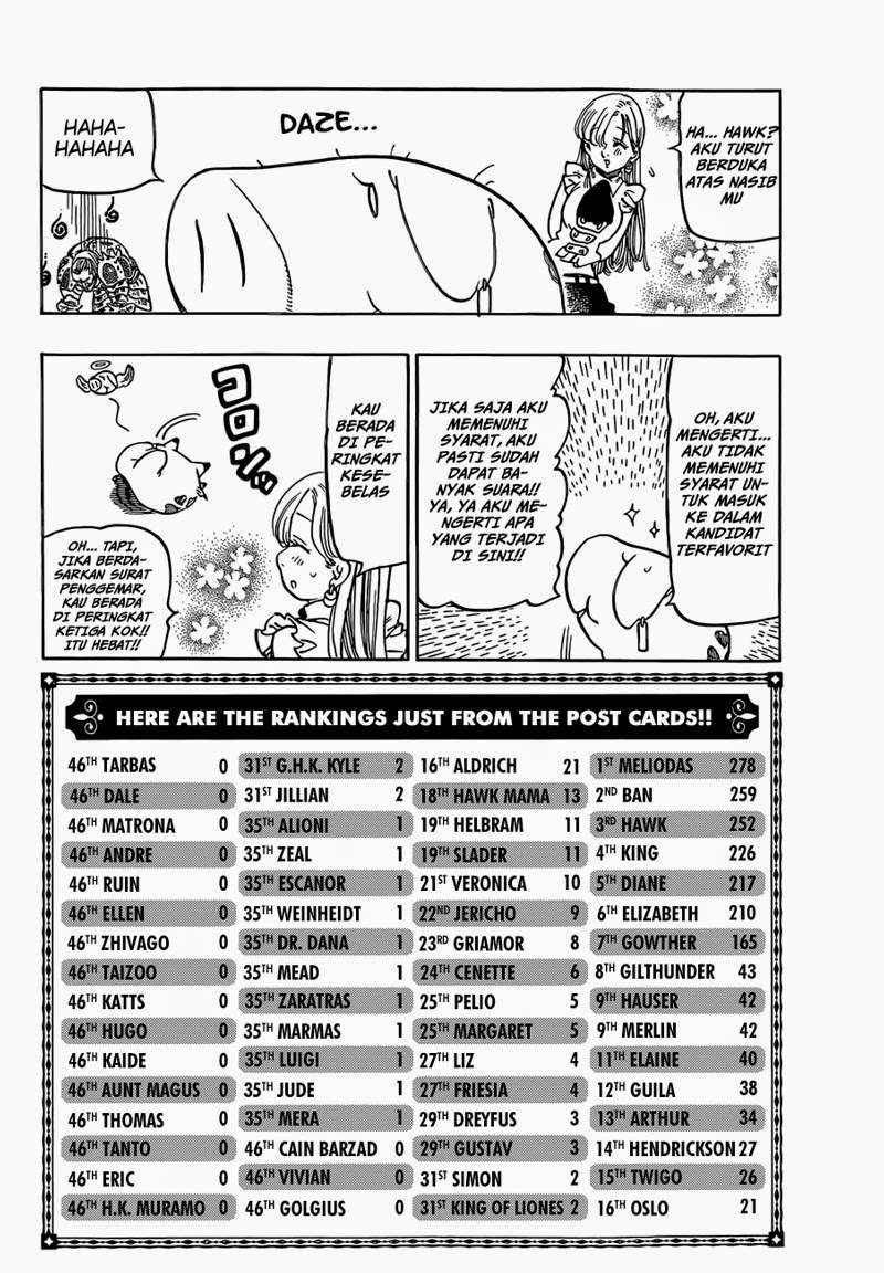 Nanatsu no Taizai Chapter 114 - halaman 11