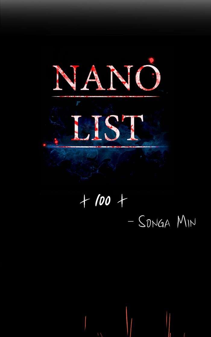 Nano List Chapter 100 - halaman 3