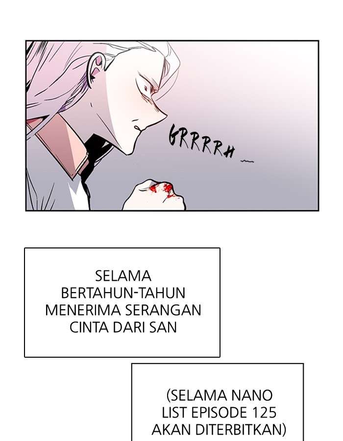 Nano List Chapter 125 - halaman 55