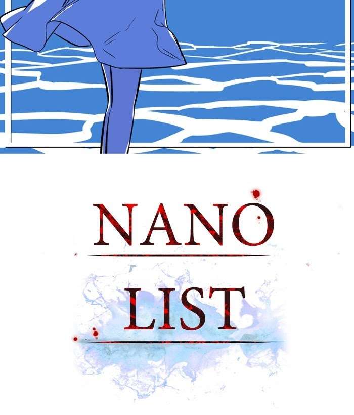 Nano List Chapter 129 - halaman 2