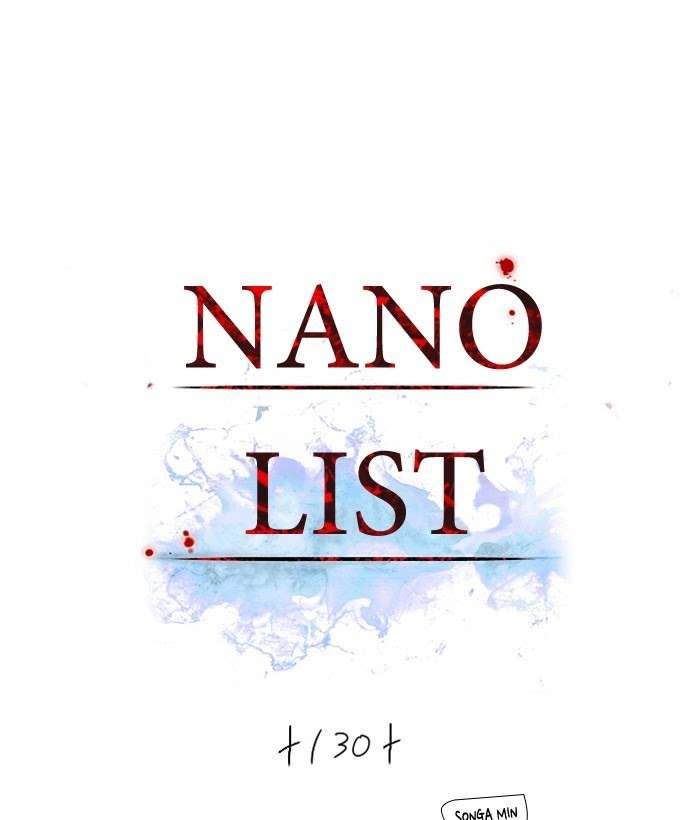 Nano List Chapter 130 - halaman 1