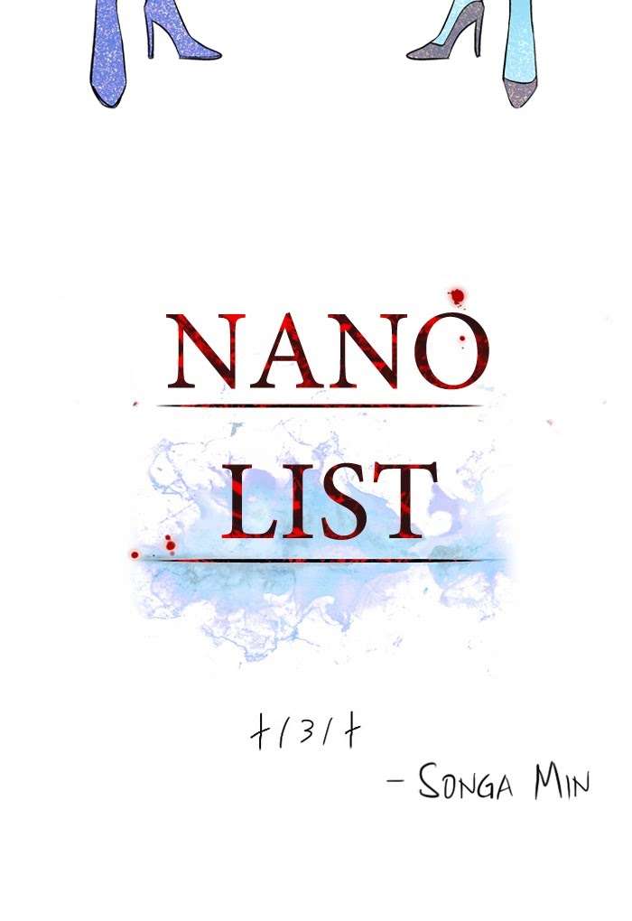 Nano List Chapter 131 - halaman 3