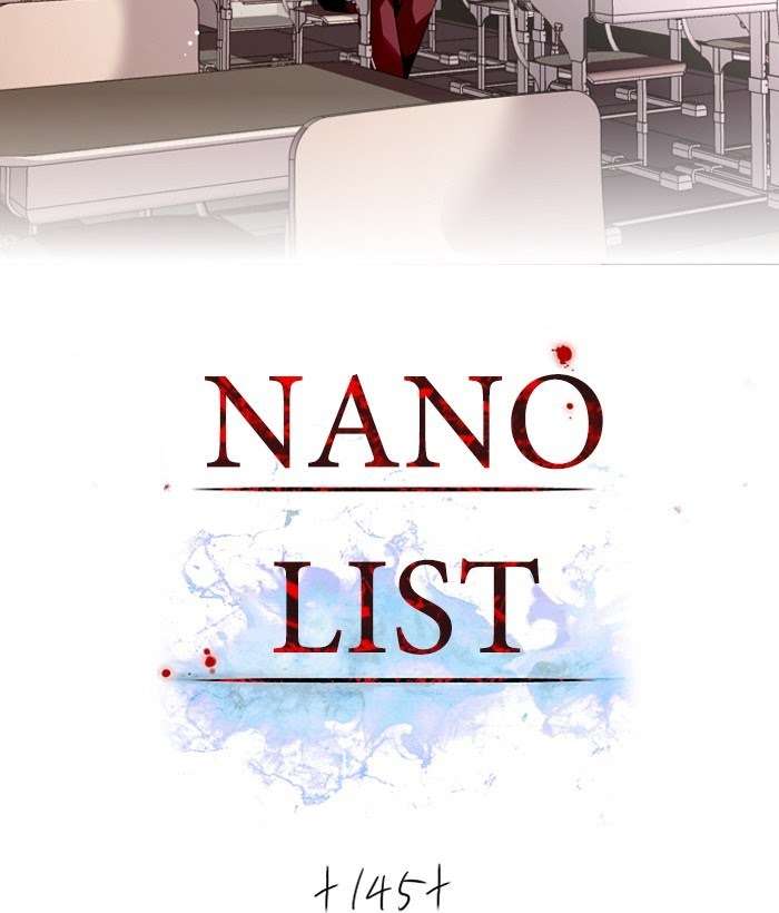 Nano List Chapter 145 - halaman 3