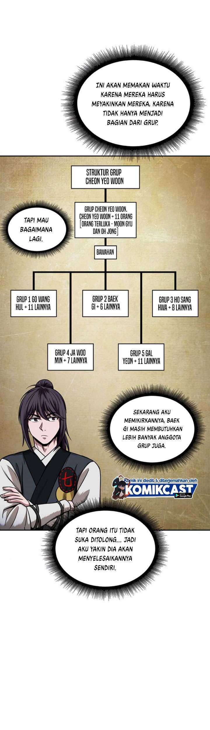 Nano Machine Chapter 61 - halaman 44