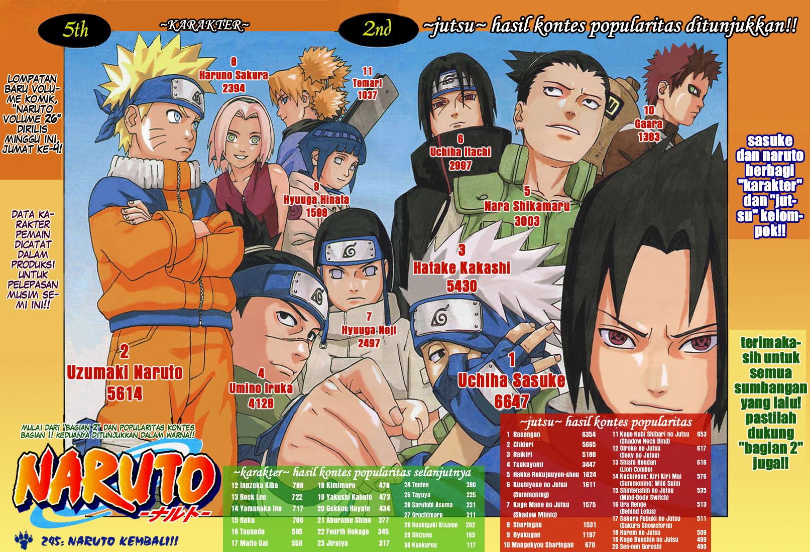 Naruto Chapter 245 - halaman 3