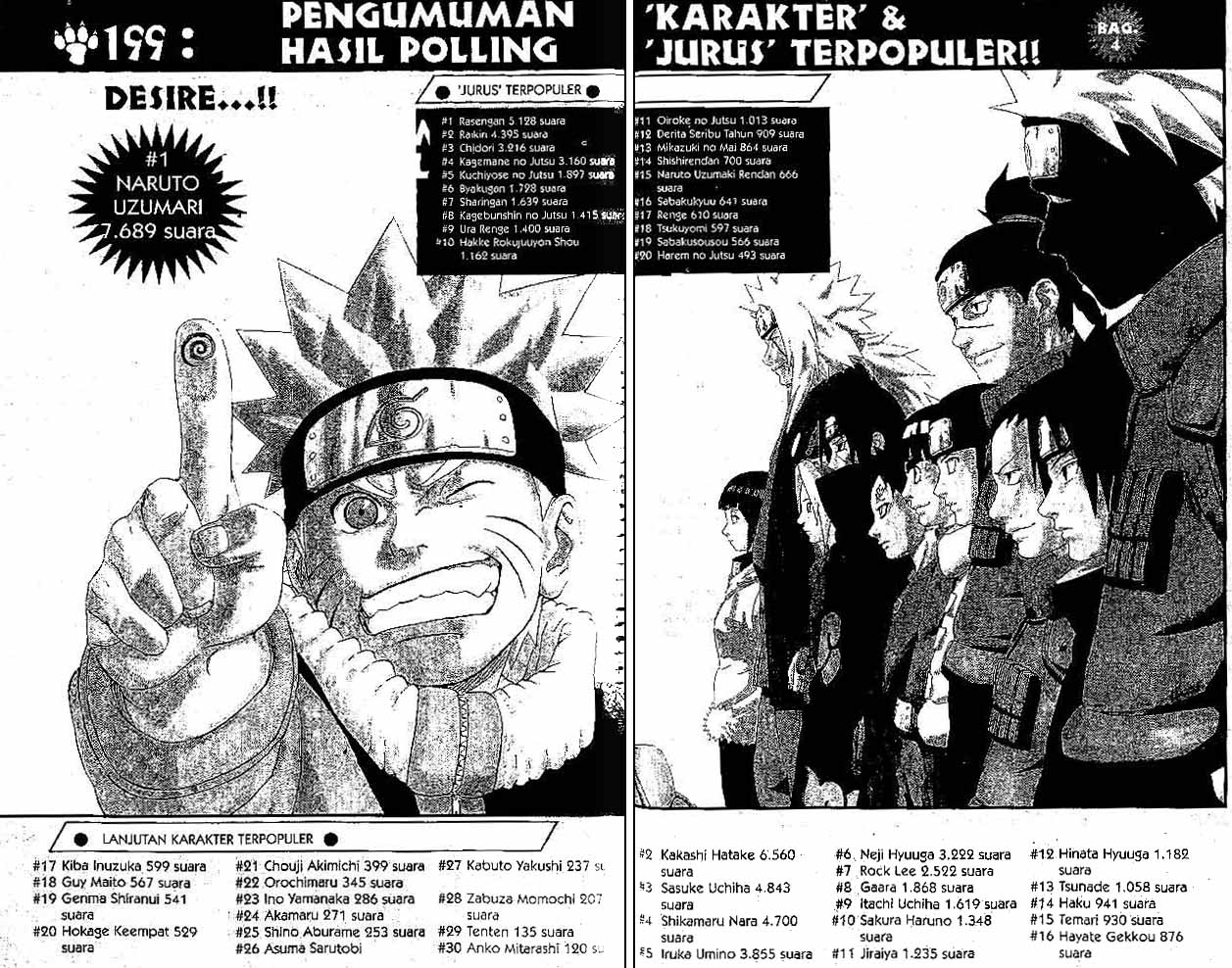 Naruto Chapter 199 - halaman 2