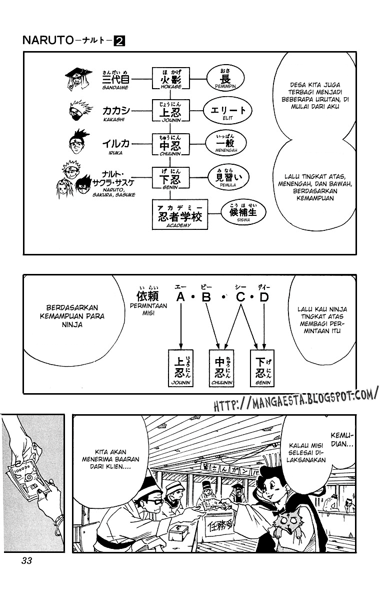Naruto Chapter 9 - halaman 8