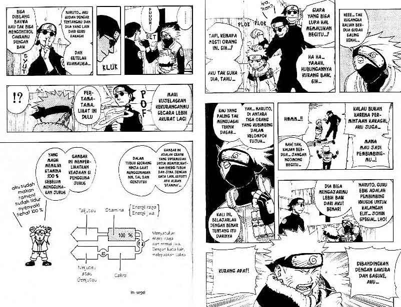 Naruto Chapter 90 - halaman 2