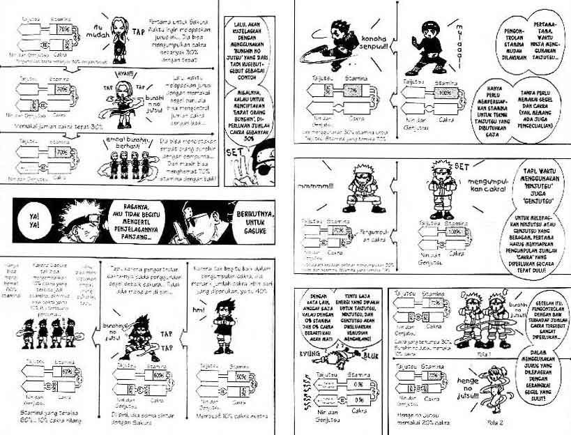 Naruto Chapter 90 - halaman 3