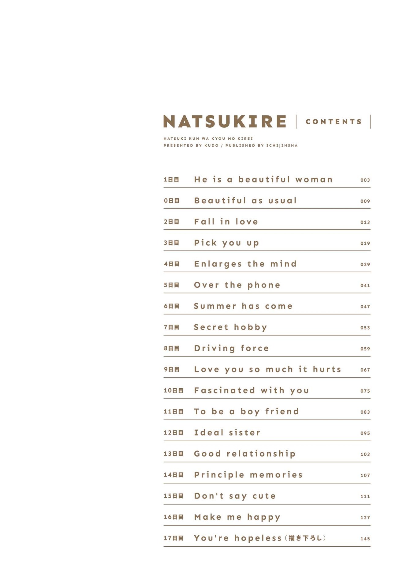 Natsuki-kun wa Kyou mo Kirei Chapter 1 - halaman 4