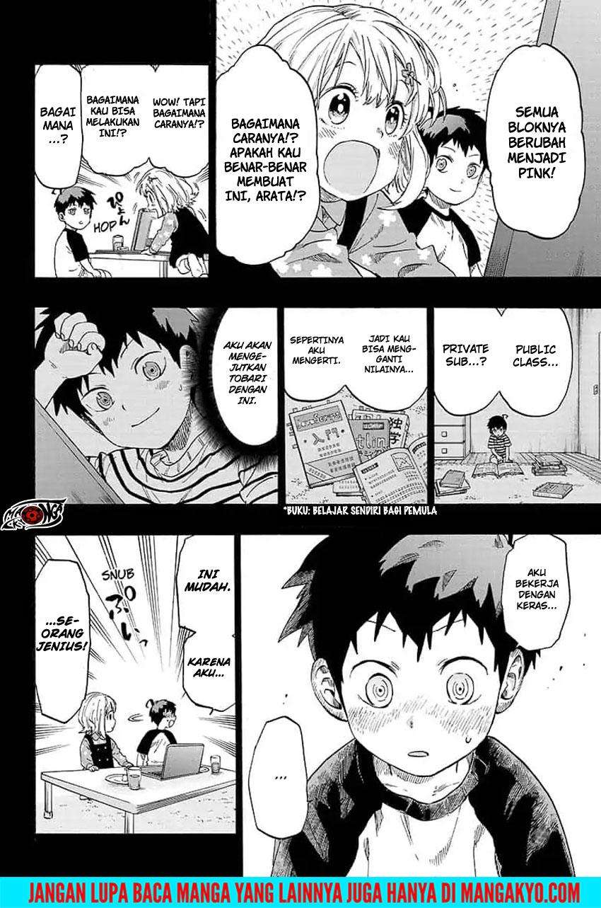 Ne0;lation Chapter 15 - halaman 2