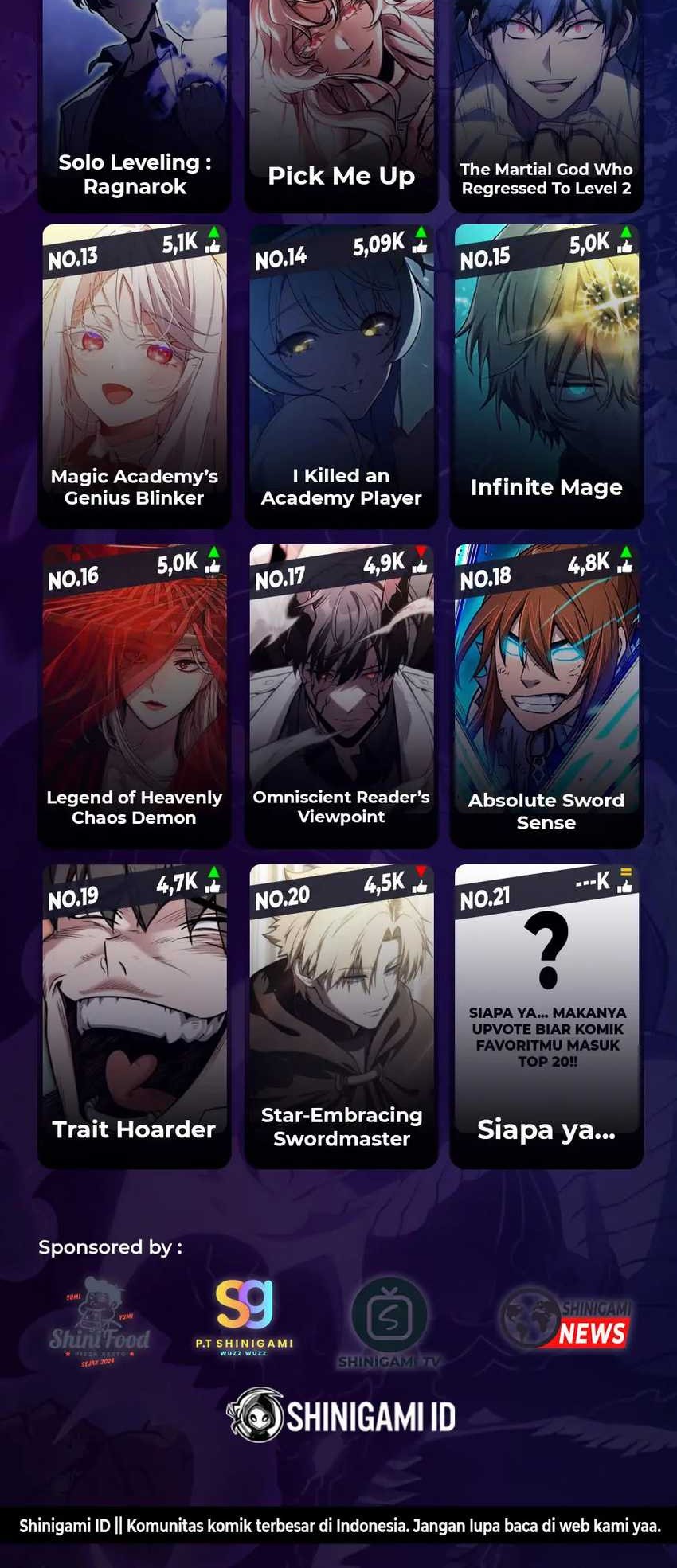 Necromancer Academy’s Genius Summoner Chapter 136 - halaman 36