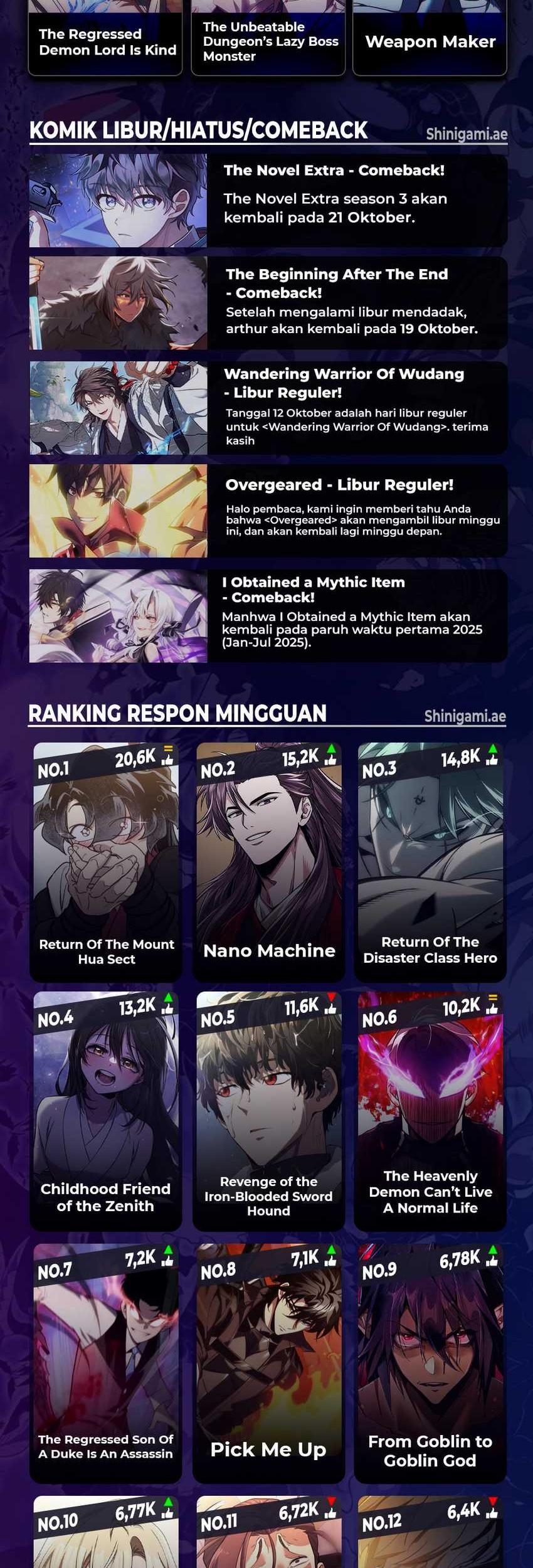 Necromancer Academy’s Genius Summoner Chapter 139 - halaman 64