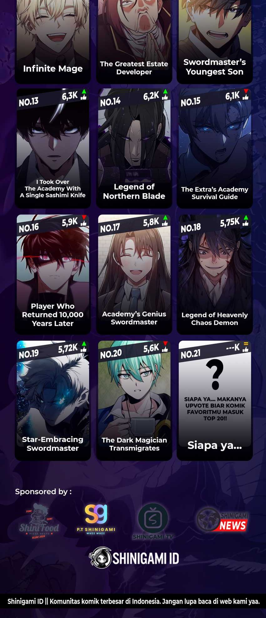 Necromancer Academy’s Genius Summoner Chapter 139 - halaman 65