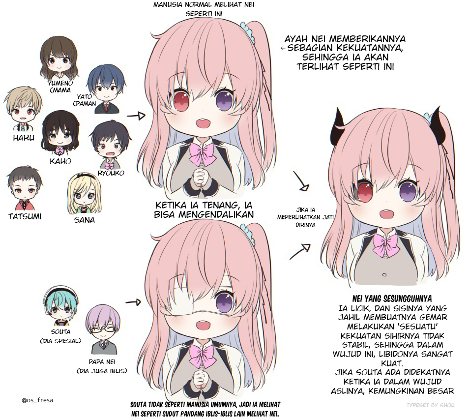 Nei to Souta no Petite Manga Chapter 0.1 - halaman 4