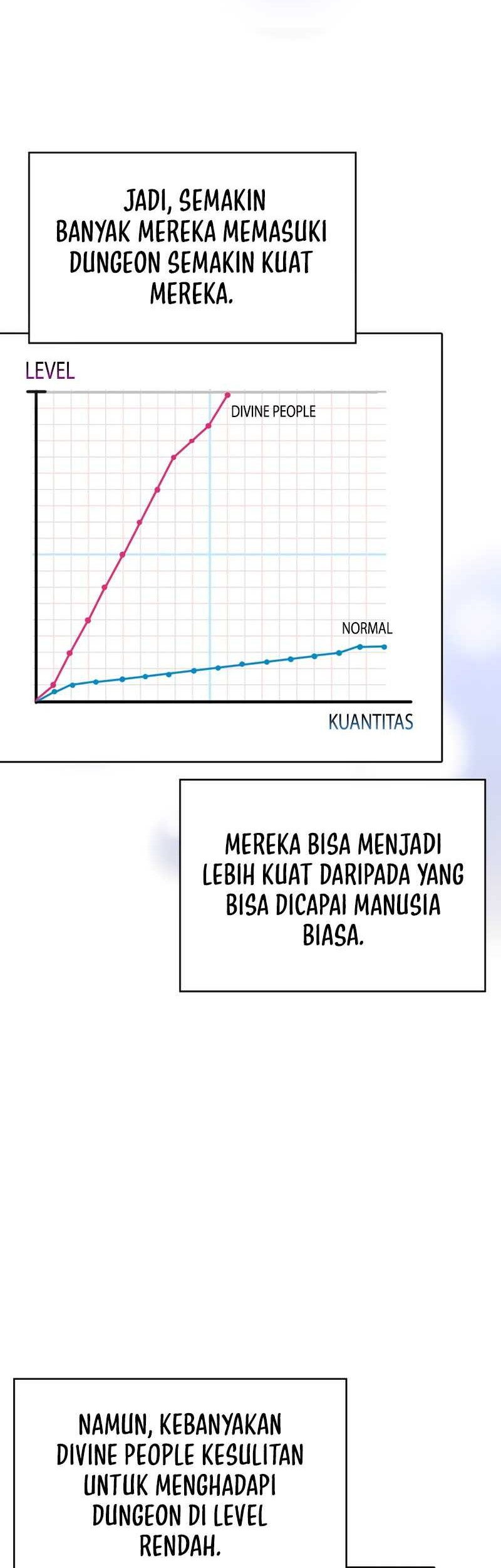 Never Die Extra Chapter 7 - halaman 55