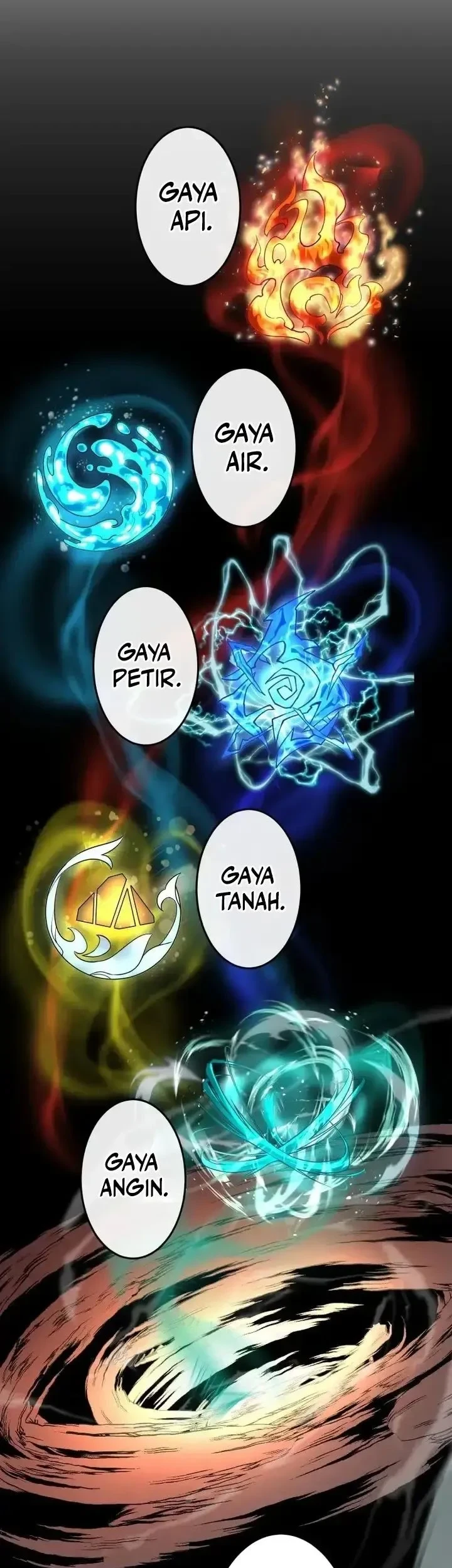 Ninja Royale: The Legendary Ninja Reborn After 500 Years Chapter 9 - halaman 23