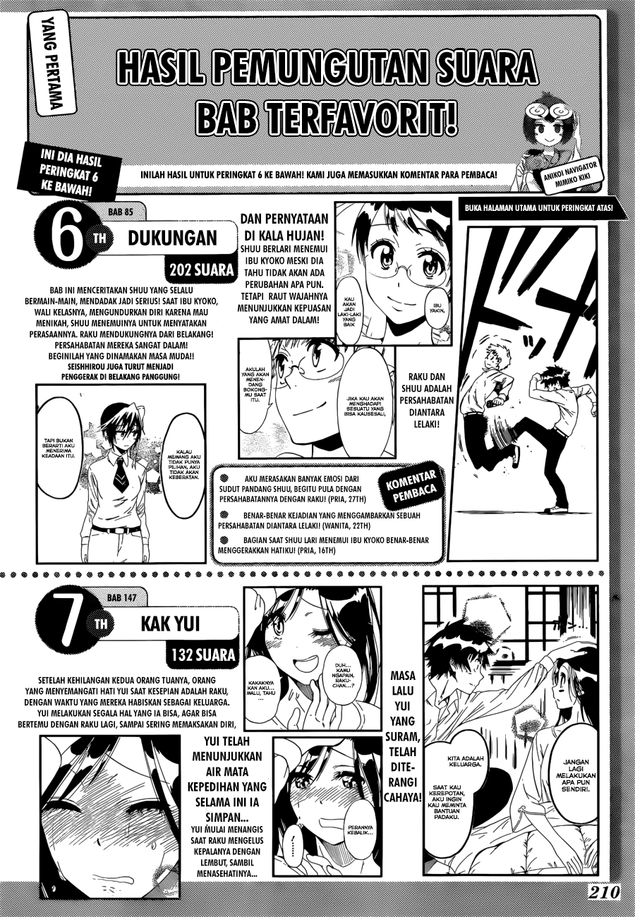 Nisekoi Chapter 164 - halaman 21