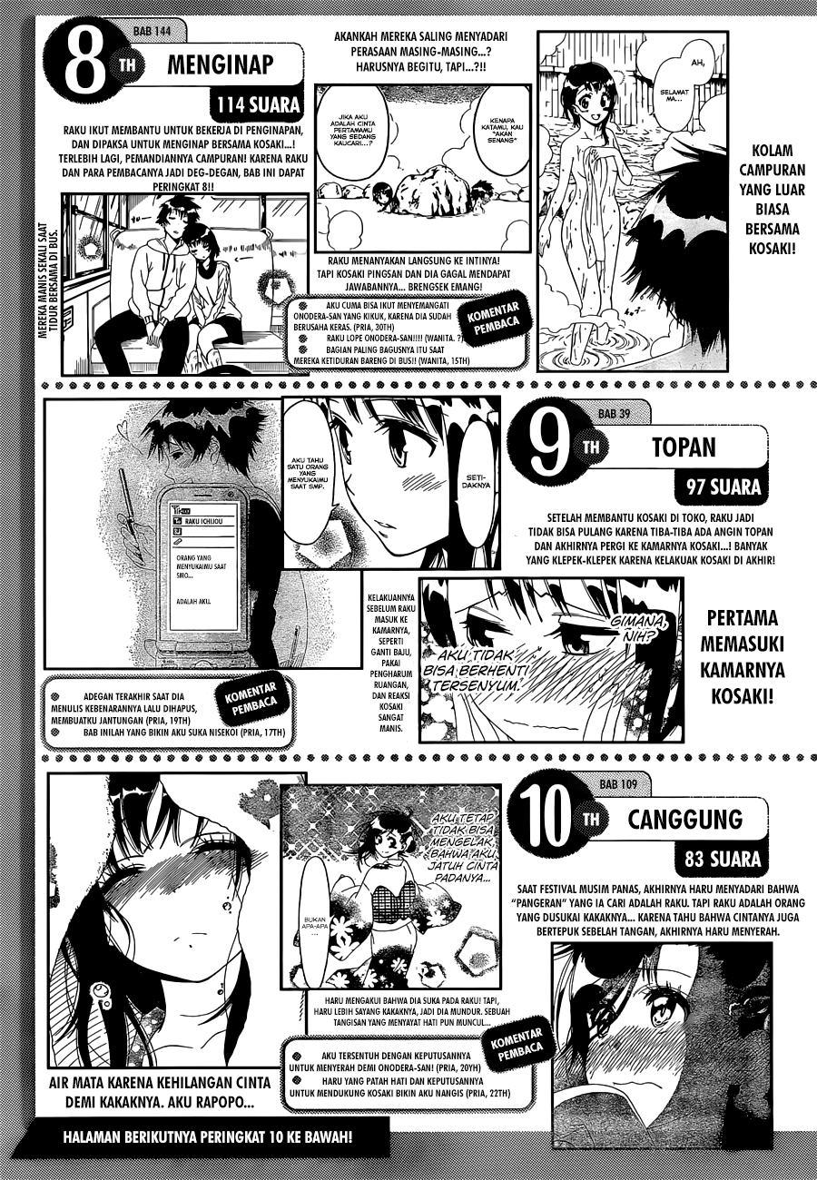 Nisekoi Chapter 164 - halaman 22