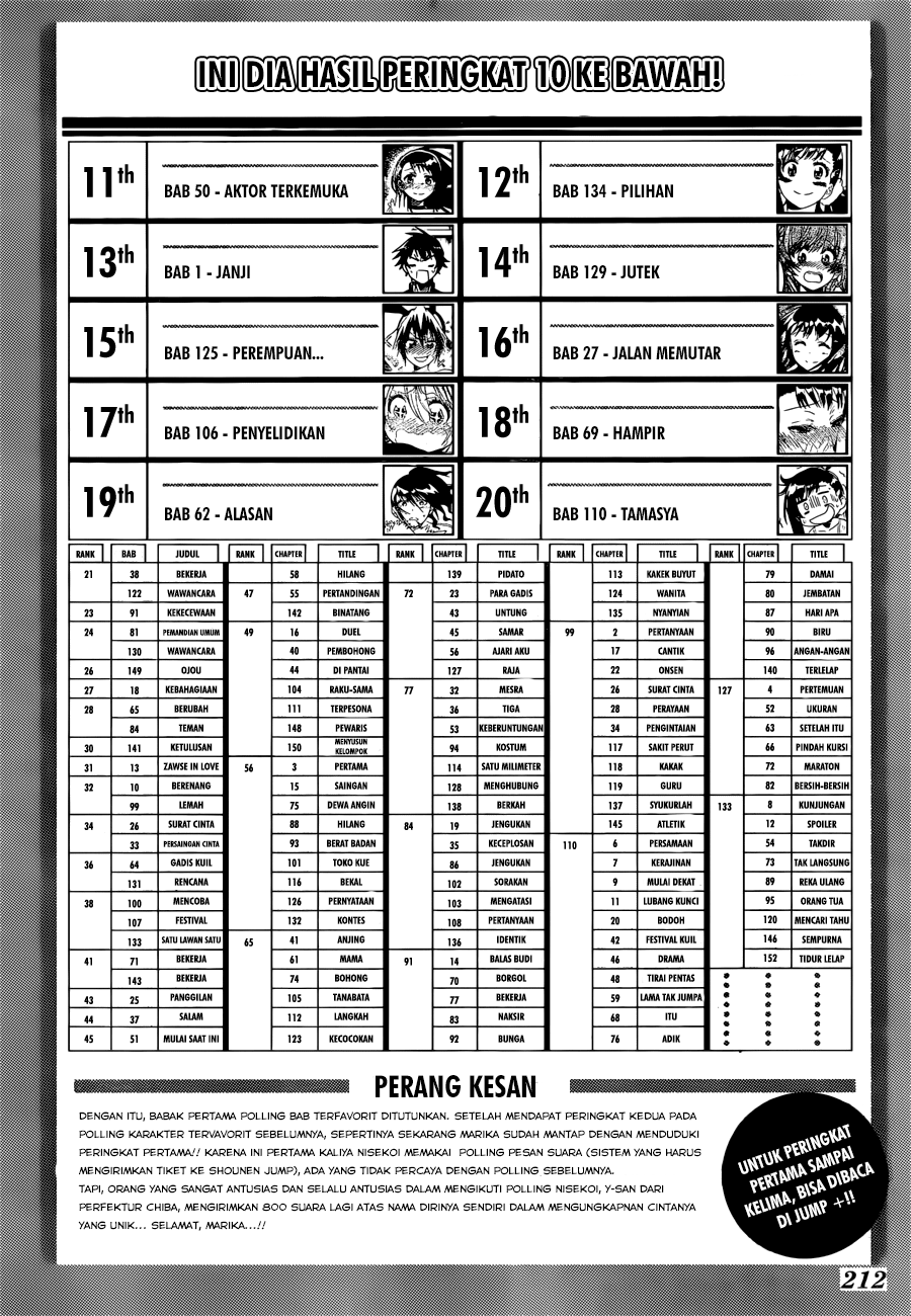 Nisekoi Chapter 164 - halaman 23