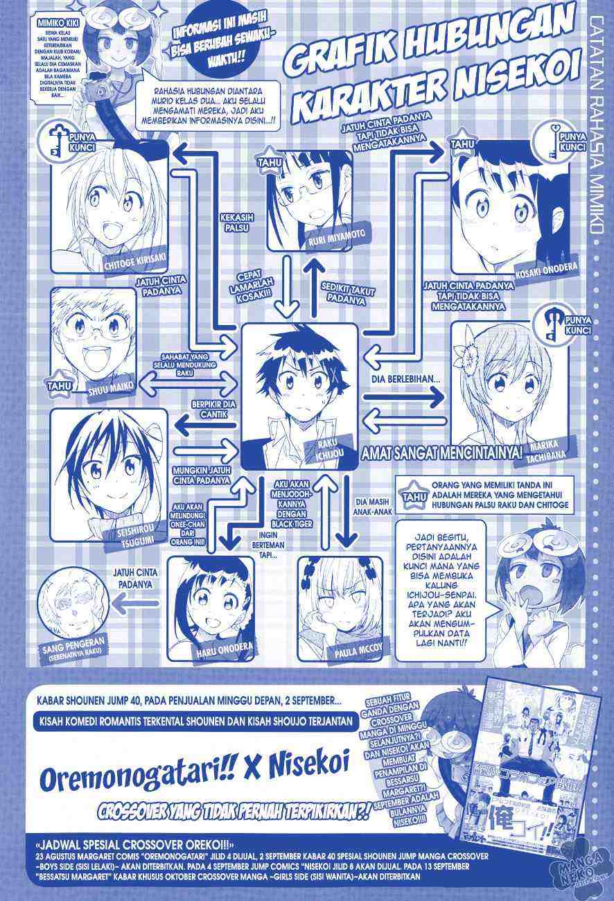 Nisekoi Chapter 87 - halaman 4