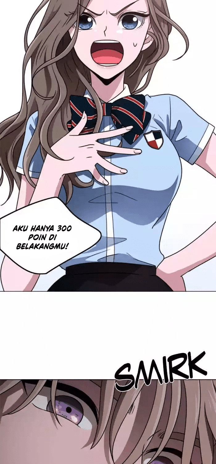 No Scope Chapter 1 - halaman 49