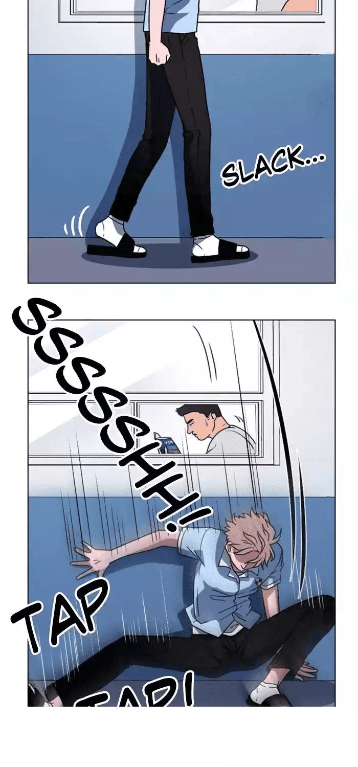 No Scope Chapter 1 - halaman 62