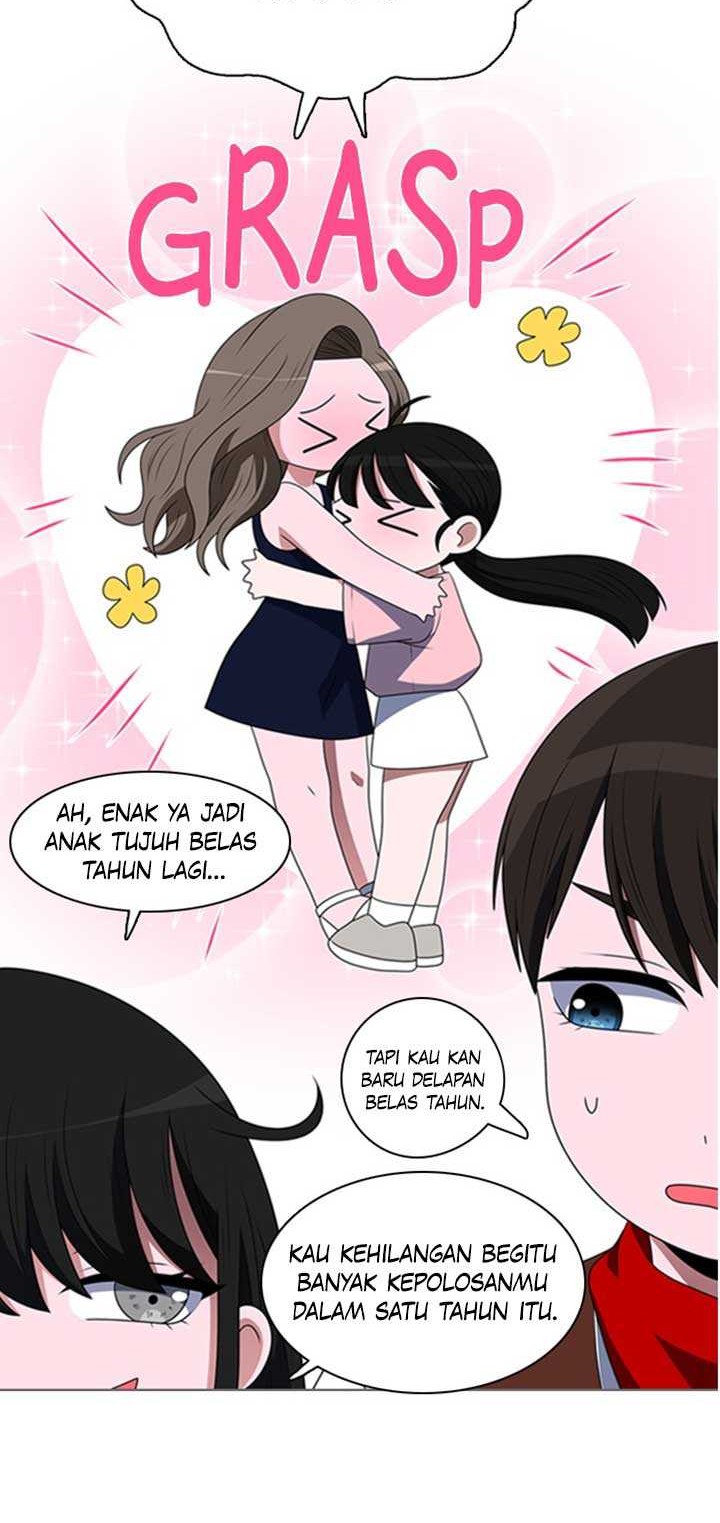 No Scope Chapter 51 - halaman 3