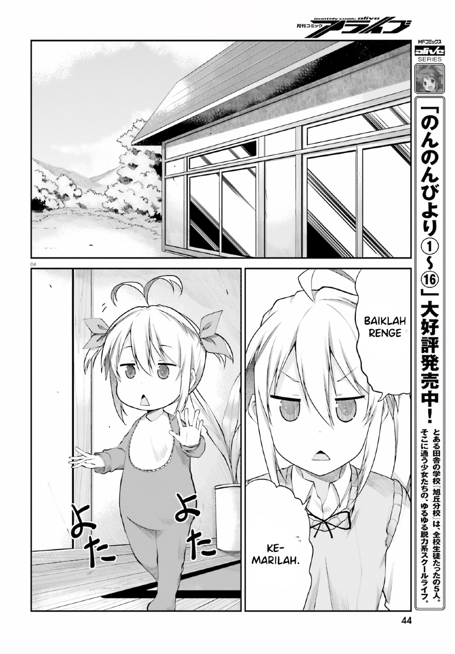 Non Non Biyori: Remember Chapter 1 - halaman 5