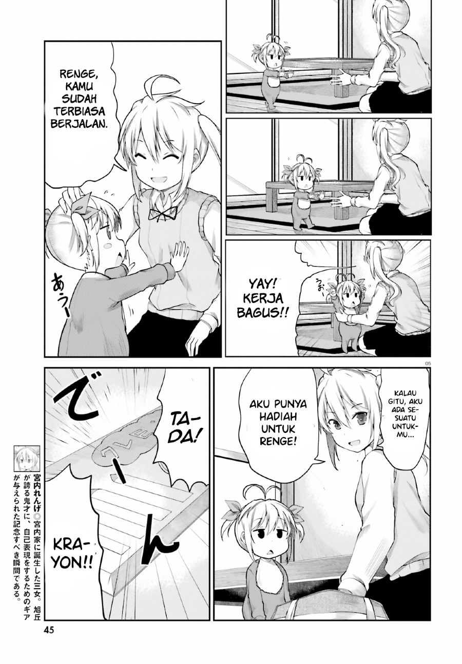 Non Non Biyori: Remember Chapter 1 - halaman 6