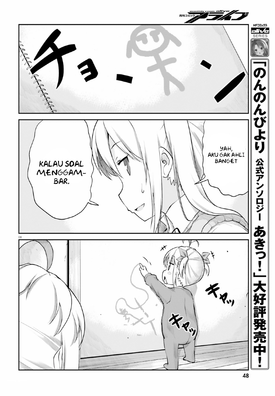 Non Non Biyori: Remember Chapter 1 - halaman 9
