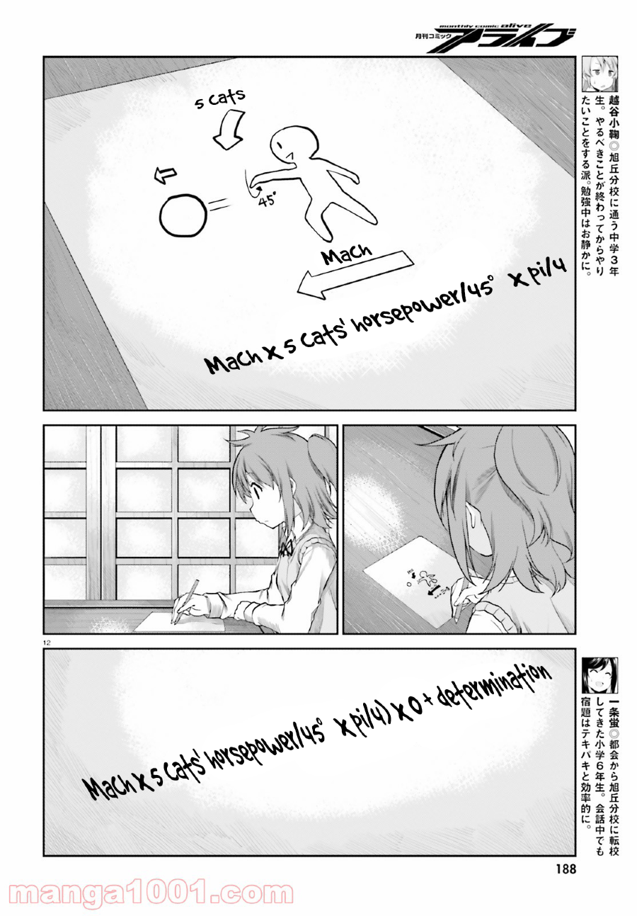 Non Non Biyori: Remember Chapter 2 - halaman 14