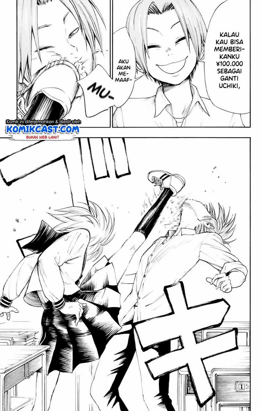Nonchalant Fuuko-san Chapter 0.1 - halaman 10