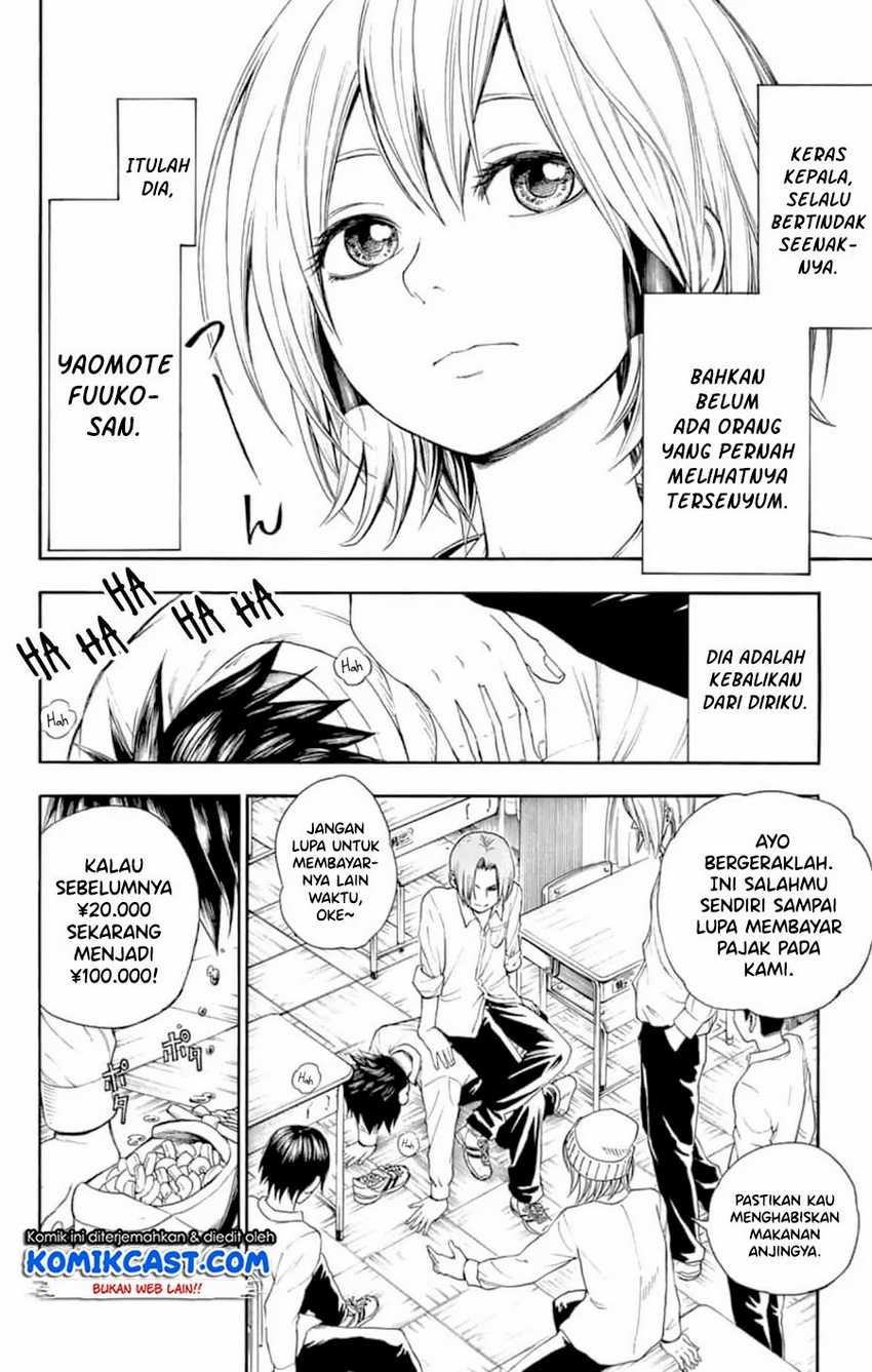 Nonchalant Fuuko-san Chapter 0.1 - halaman 5