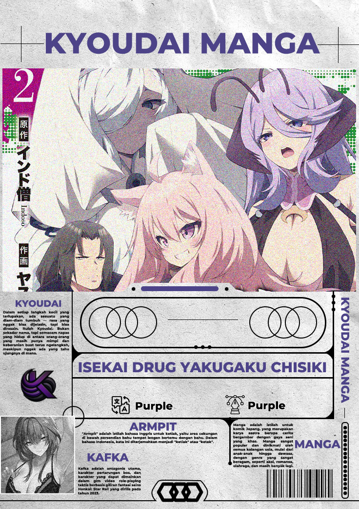 Nougaku Hakase no Isekai Musou: Kinki no Chishiki de Kizuku Monster Musume Harem Chapter 8 - halaman 1