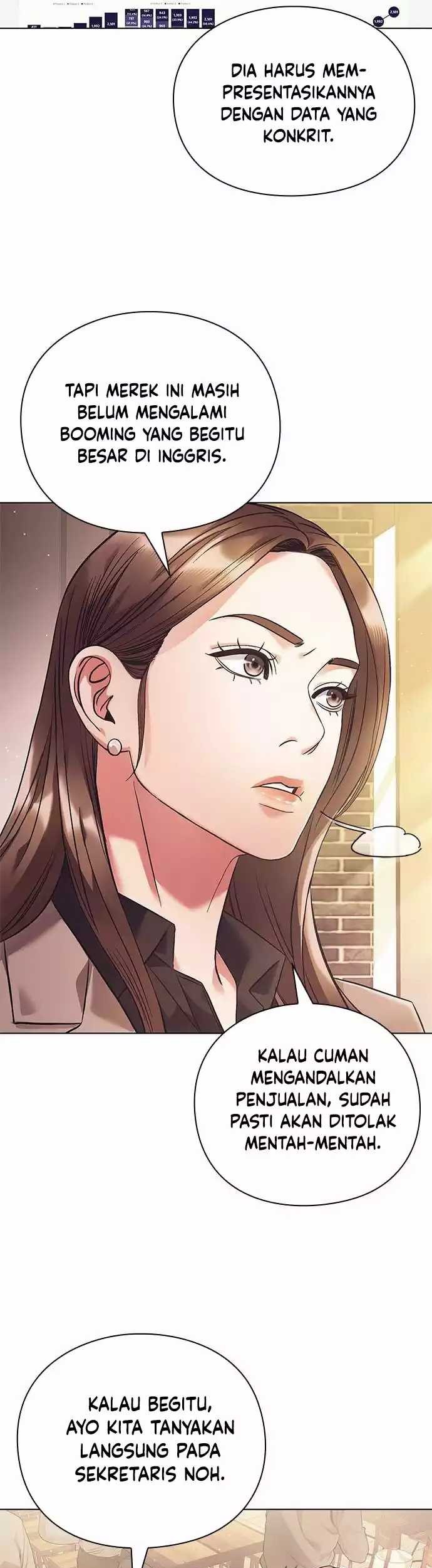 Office Worker Who Sees Fate Chapter 14 - halaman 29