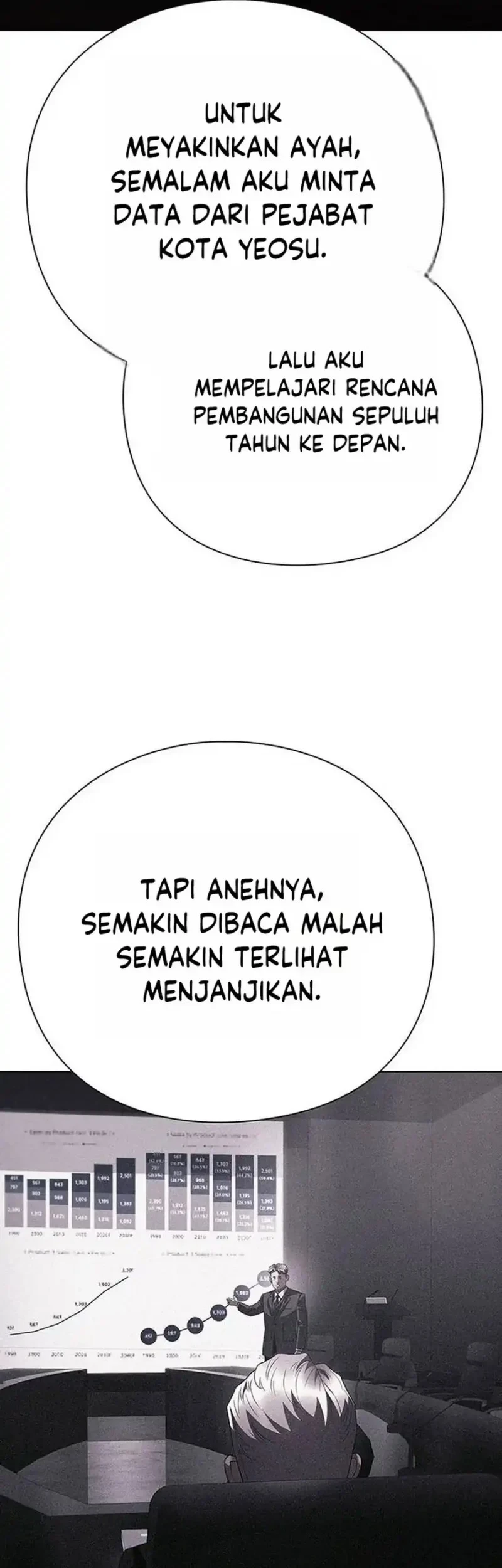 Office Worker Who Sees Fate Chapter 174 - halaman 64